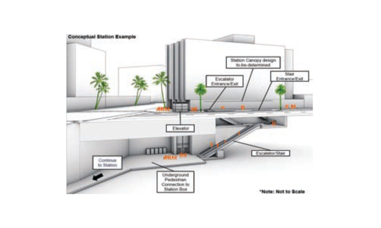 Public Feedback Encouraged at City of Beverly Hills Scoping Meeting