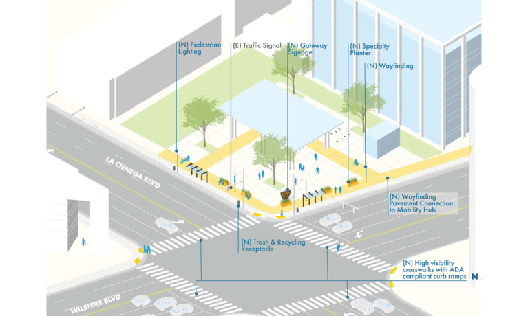 Connect Beverly Hills Streetscape Plan Moves Forward