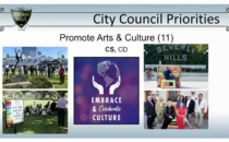 City Council Sets Fiscal  Priorities for Next Year